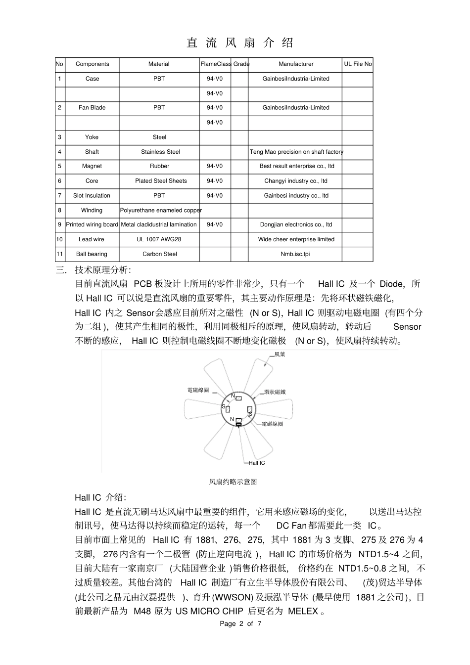 直流风扇介绍_第2页