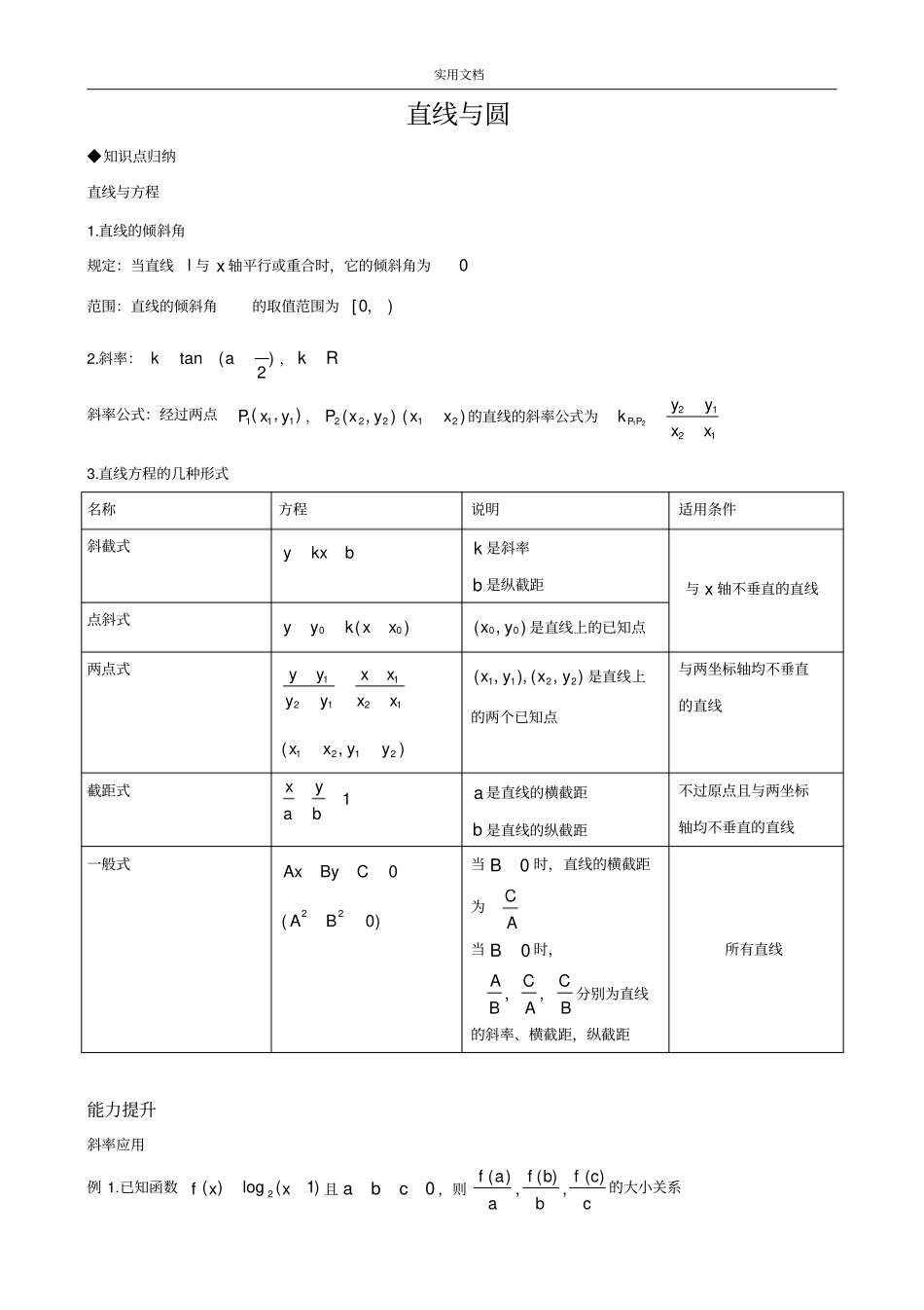 直线与圆知识归纳_第1页