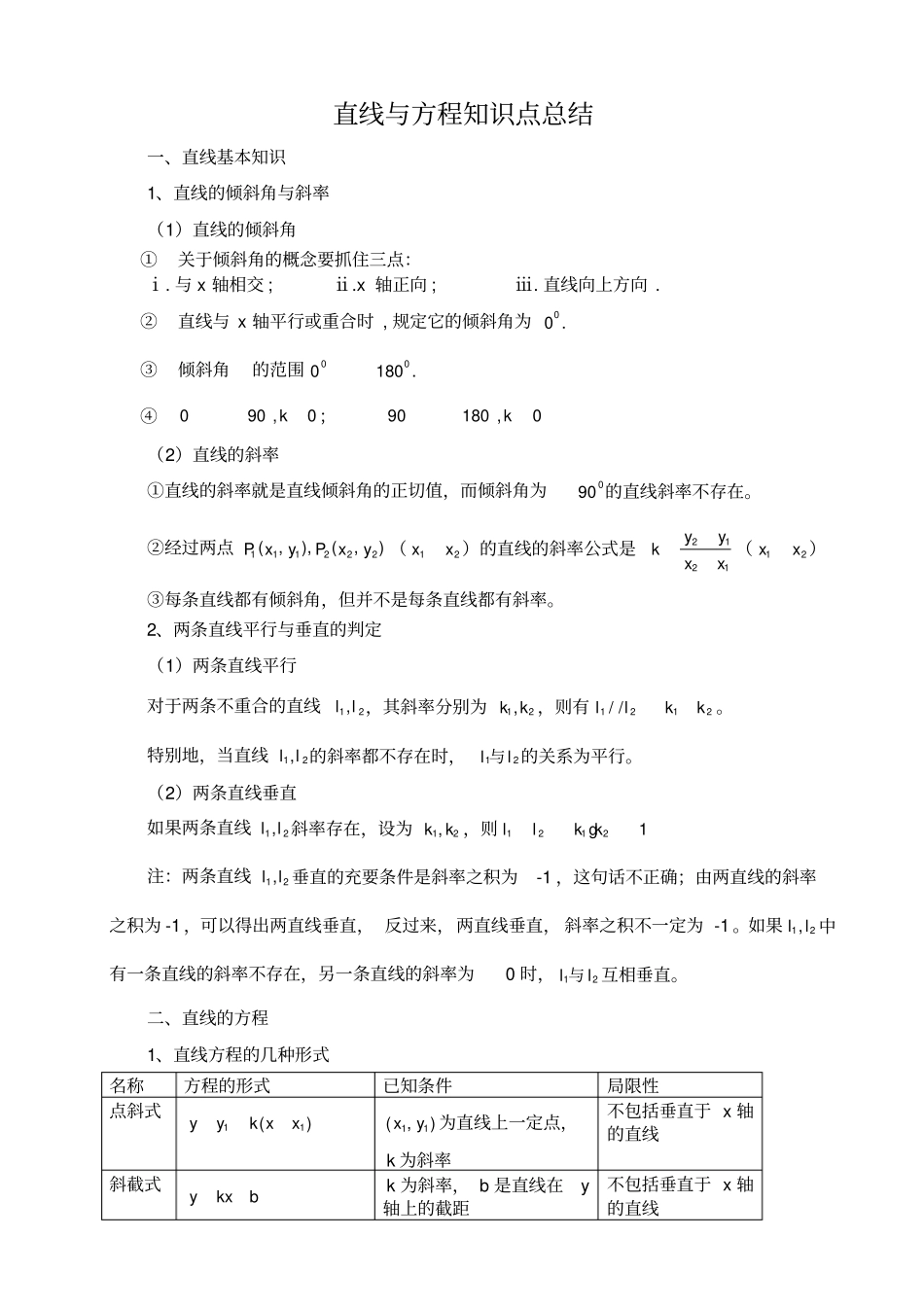 直线与方程知识点总结_第1页