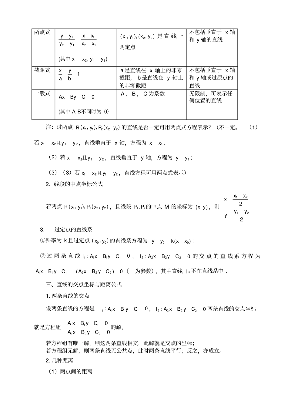 直线与方程知识点总结_第2页