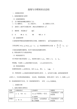 直线与方程知识点总结