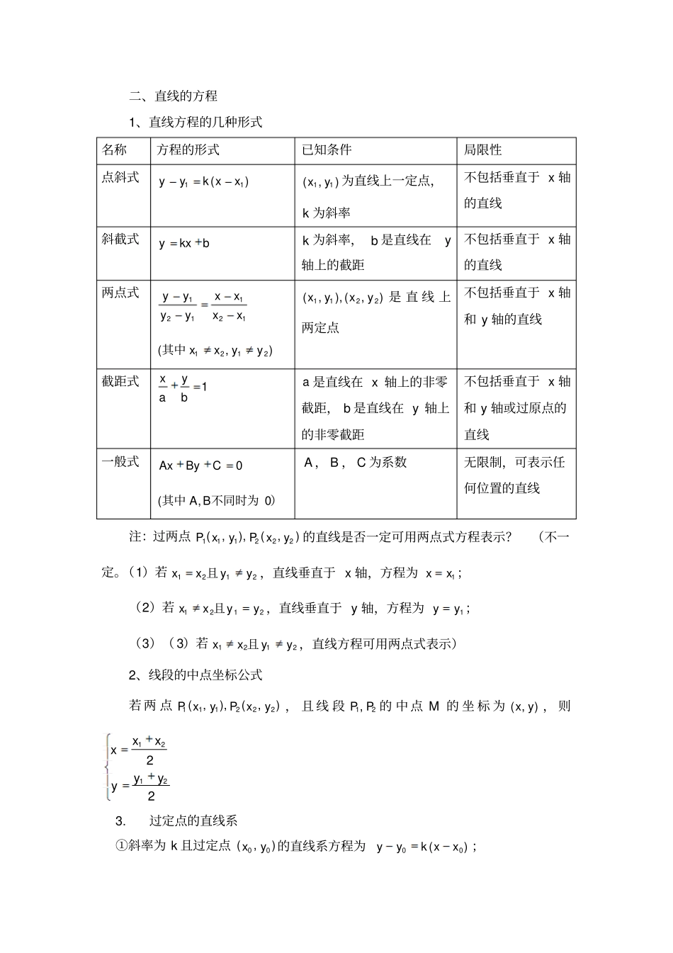 直线与方程知识点归纳总结_第2页