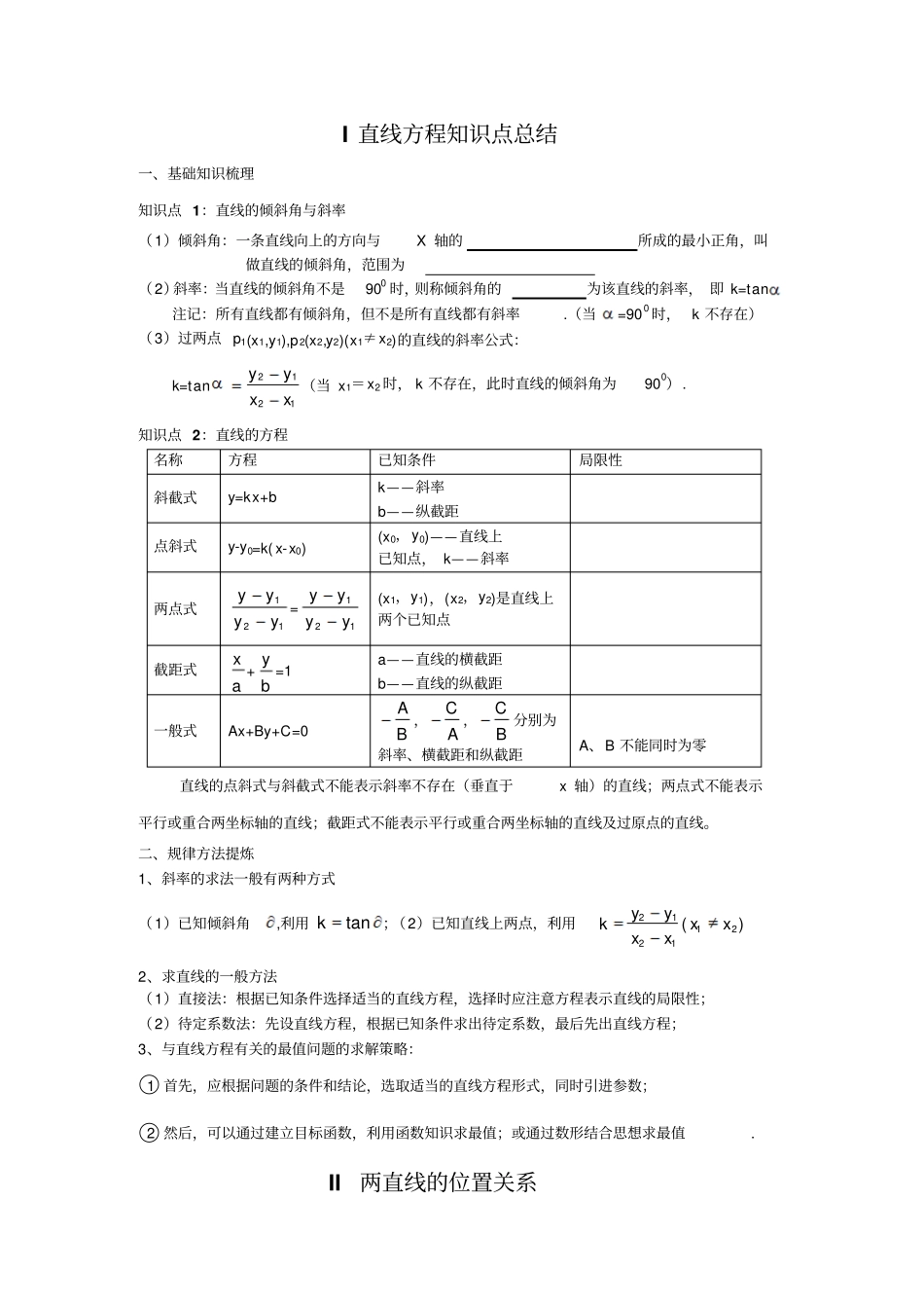 直线与方程知识点总结学生版_第1页