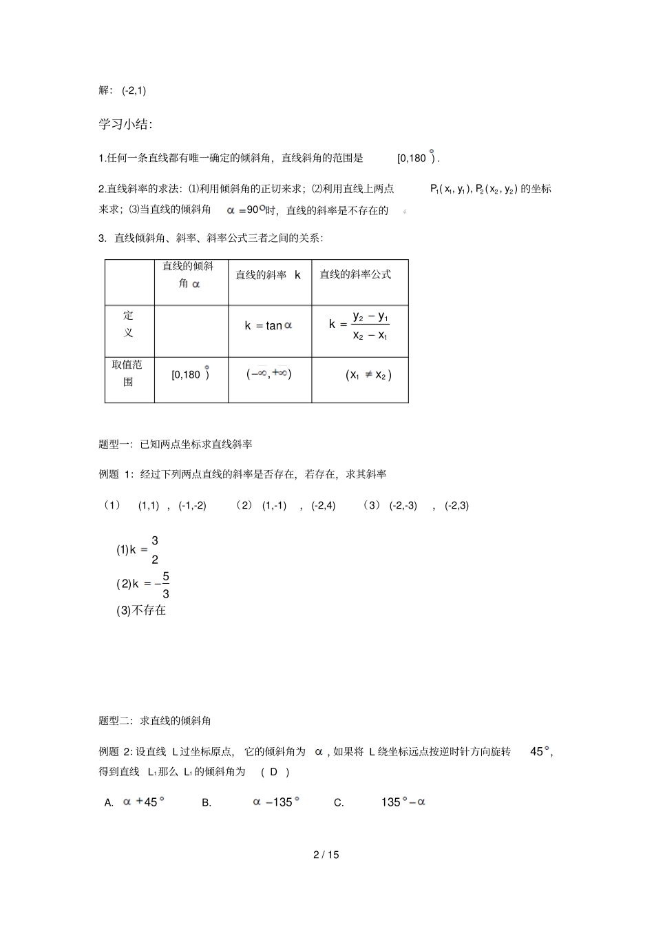 直线倾斜角、斜率、斜率公式-直线方程各种表示方法_第2页