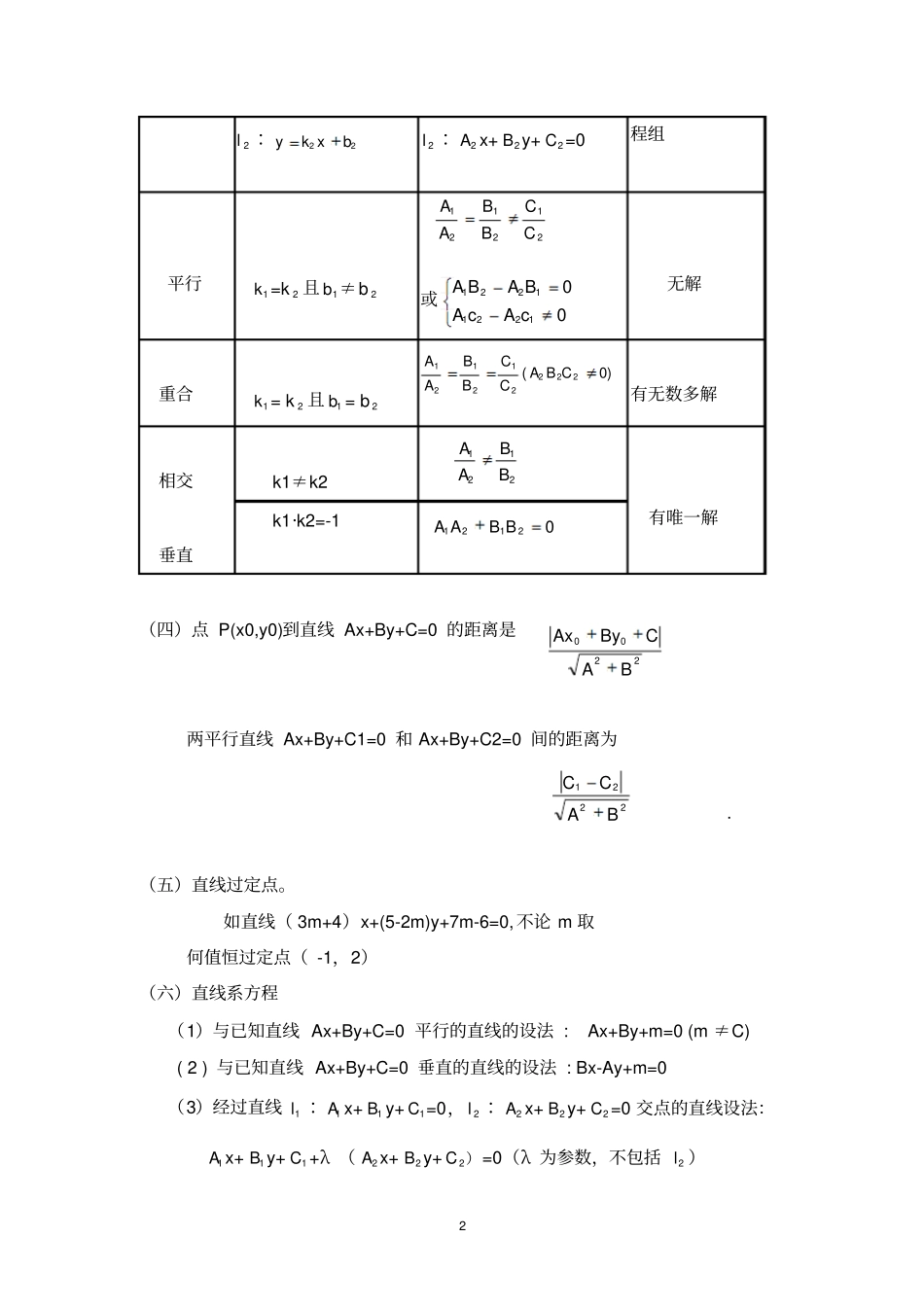 直线和圆知识点汇总及其巩固练习_第2页