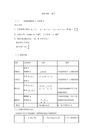 直线和圆知识点汇总及其巩固练习