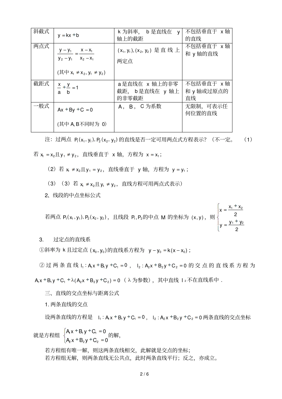 直线和方程知识点总结_第2页