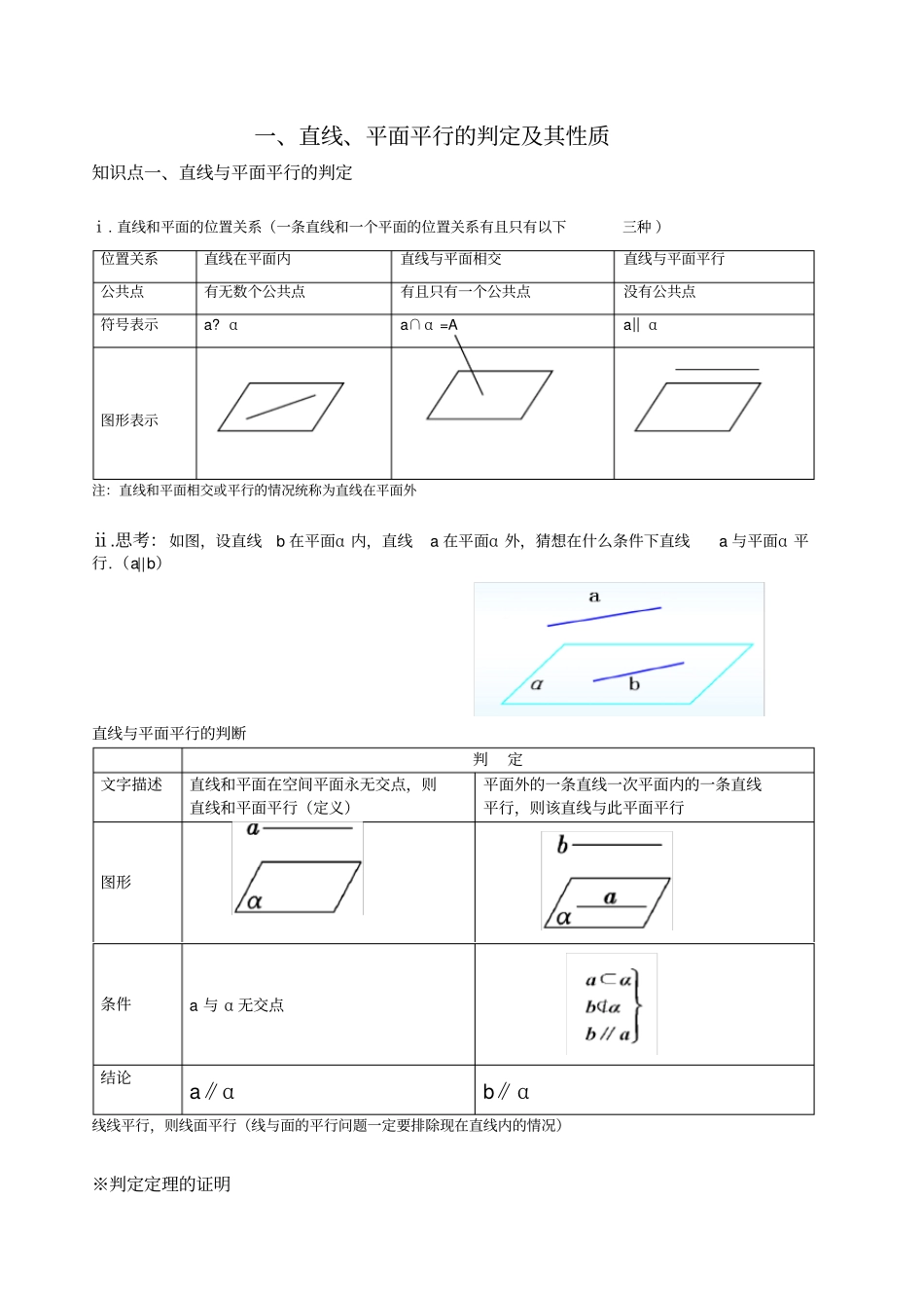 直线平面平行、垂直的判定及其性质知识点_第1页