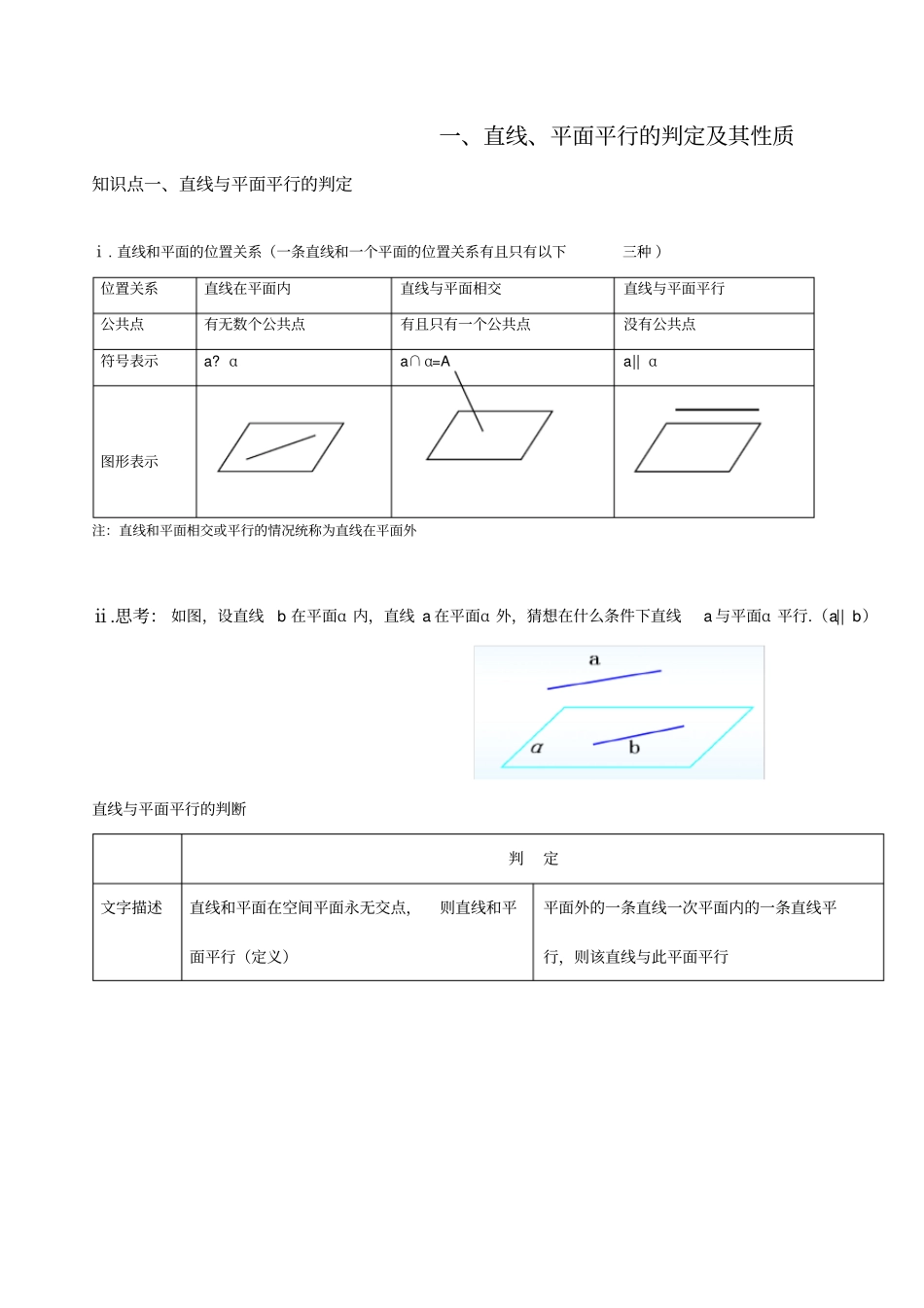 直线平面平行垂直的判定及其性质知识点_第1页