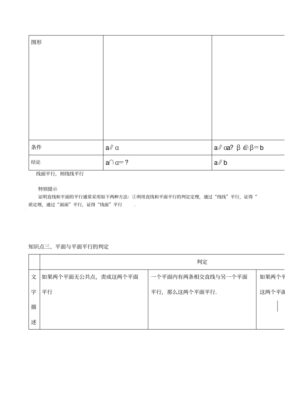 直线平面平行垂直的判定及其性质知识点_第3页