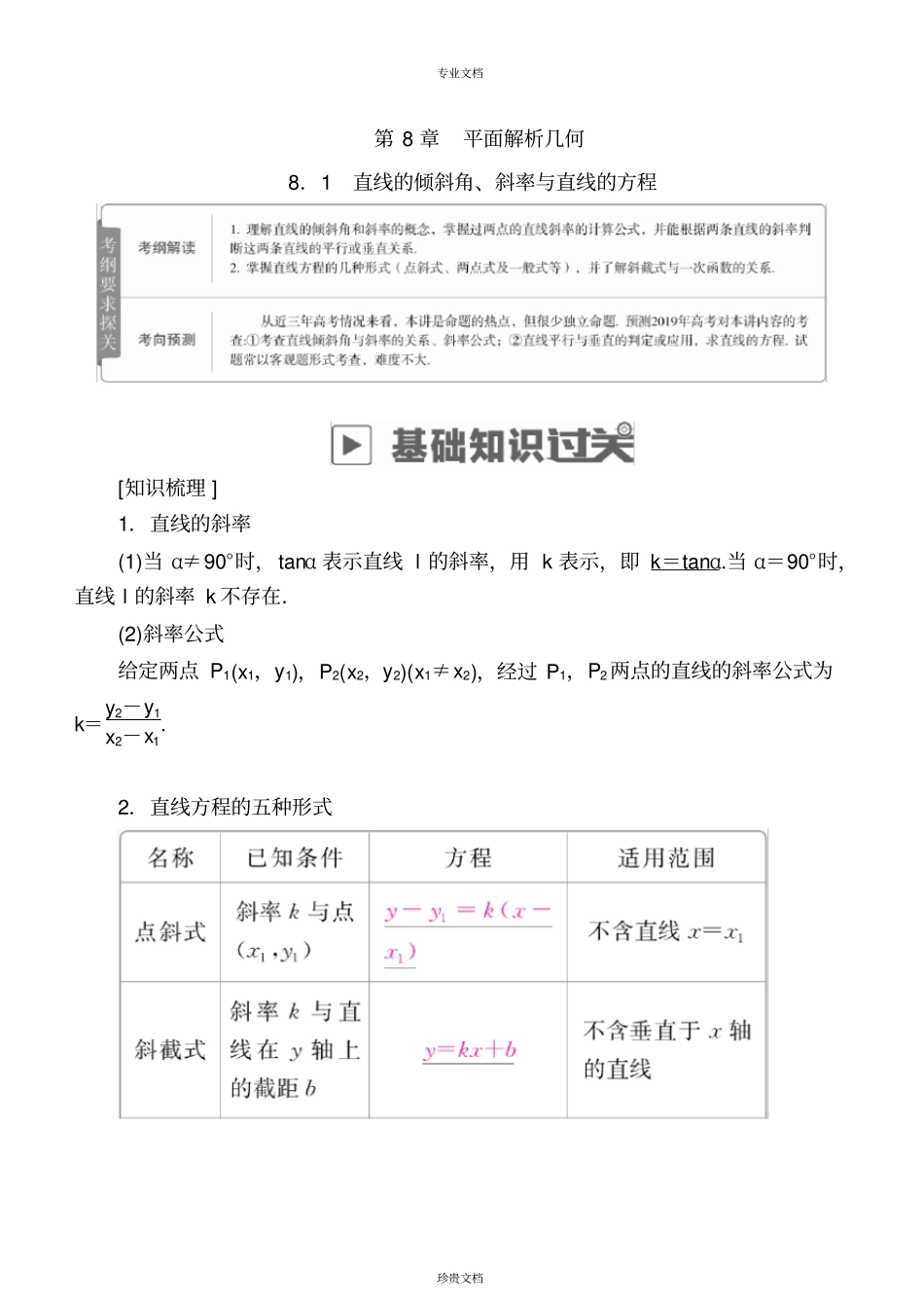直线的倾斜角、斜率与直线的方程_第1页