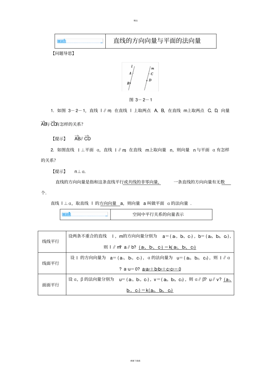 直线的方向向量与平面的法向量_第1页