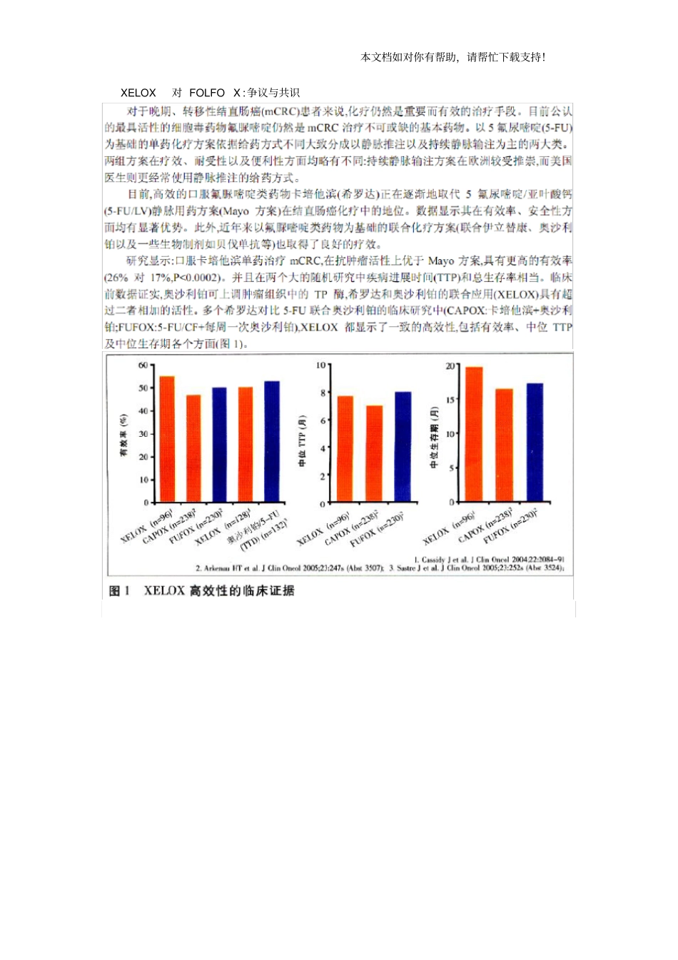 直肠癌化疗联合方案XELOX方案注射奥沙利铂口服希罗达疗效和FOLFOX一样但更方便或FOL_第3页