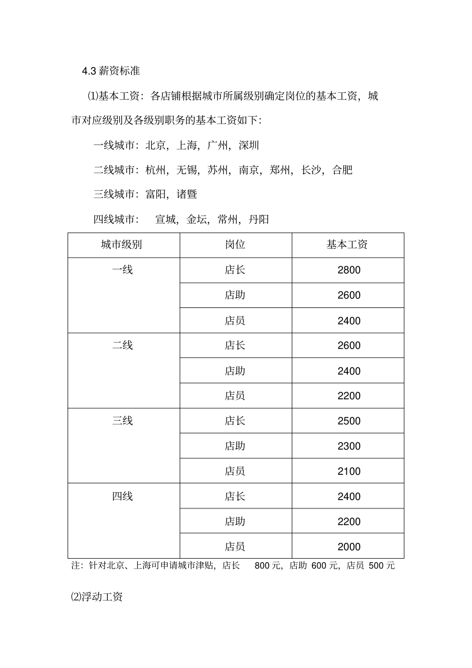 直营店薪酬管理制度_第3页