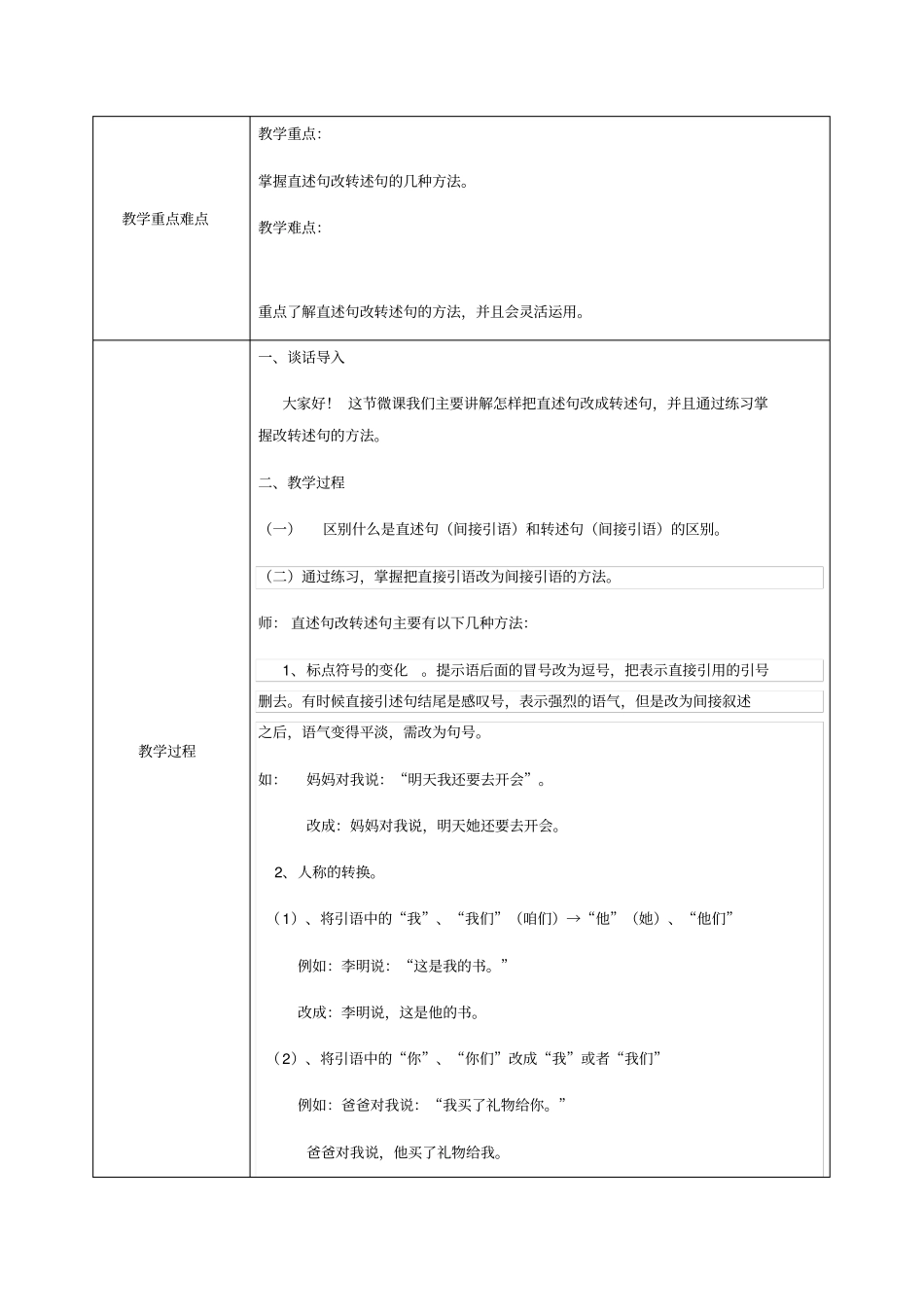 直述句改转述句微课教学设计_第2页
