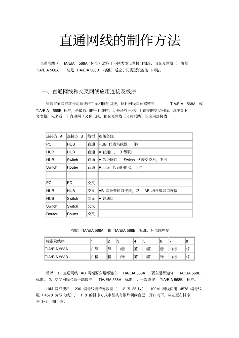 直通网线的制作方法_第1页