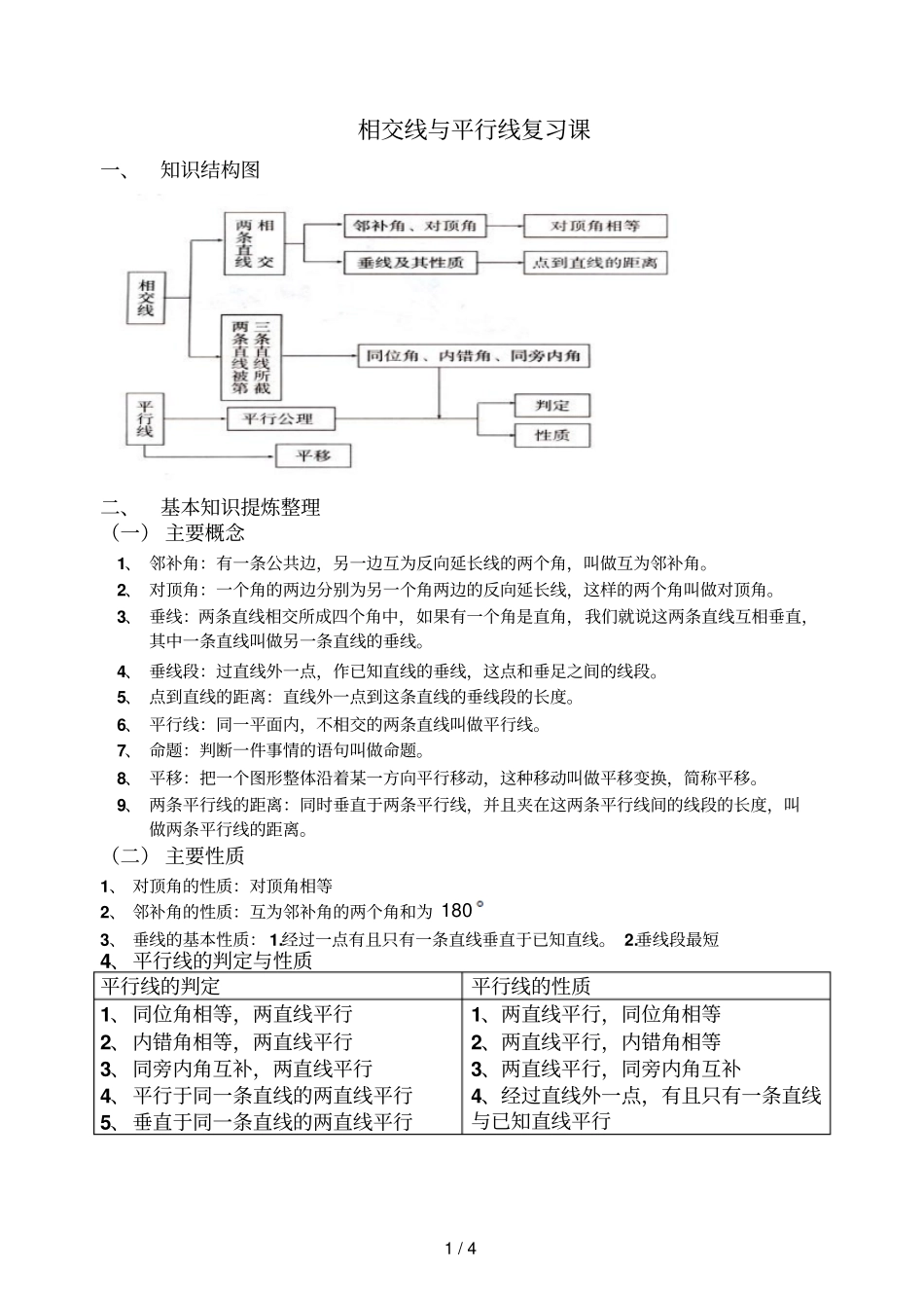 相交线与平行线辅导天地霸气诀ppt_第1页