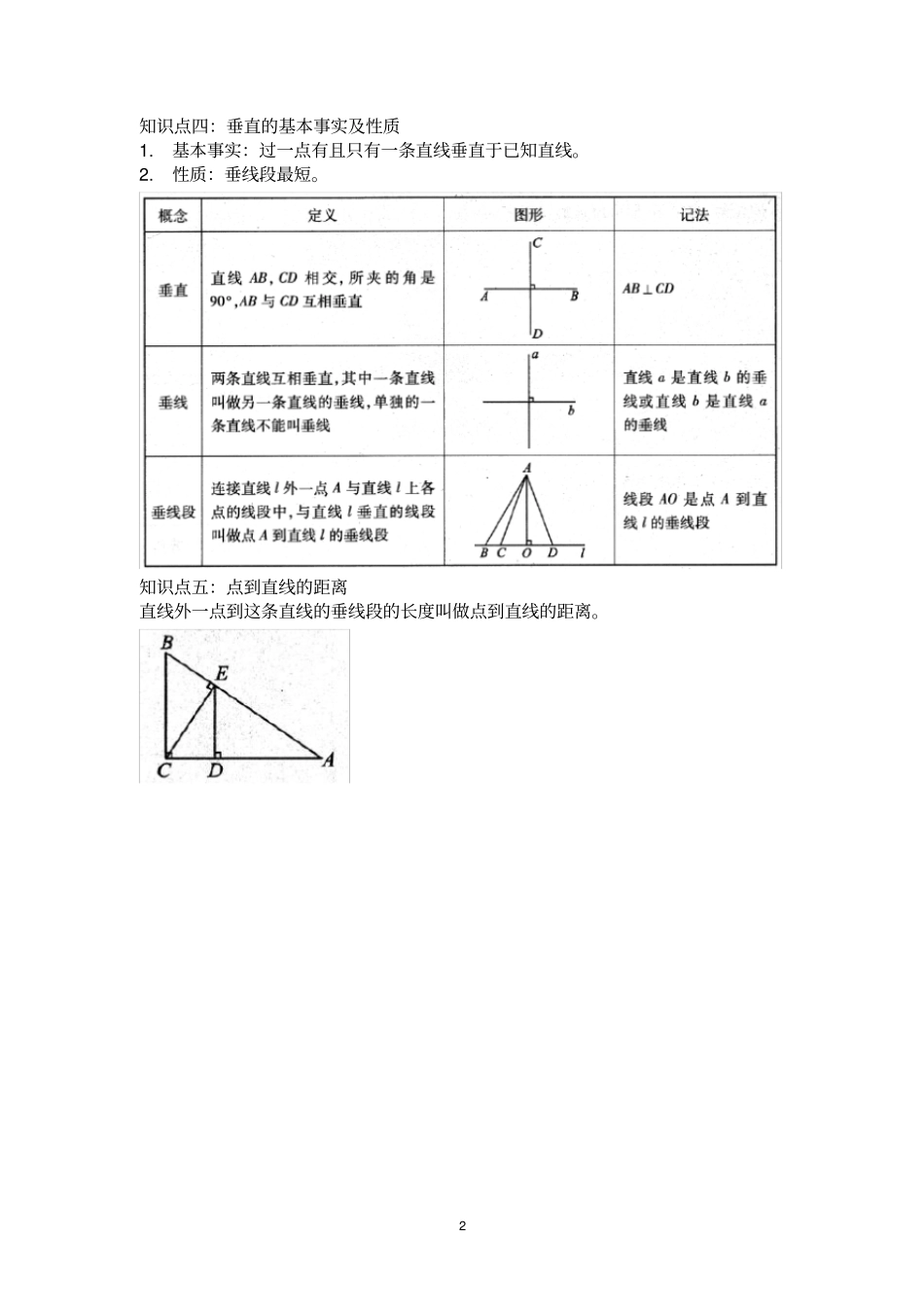 相交线典型例题及练习_第2页