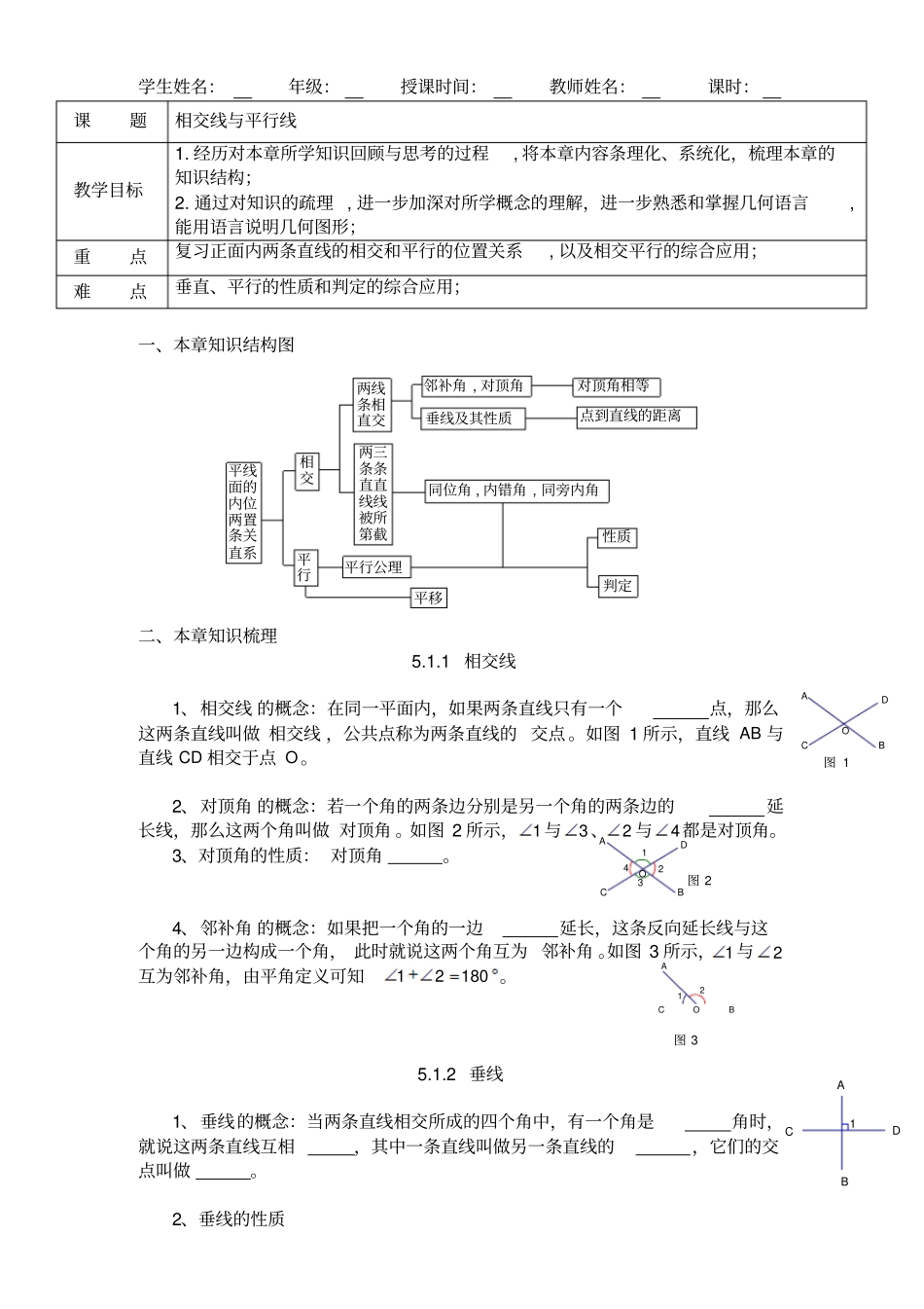 相交线平行线复习易_第1页