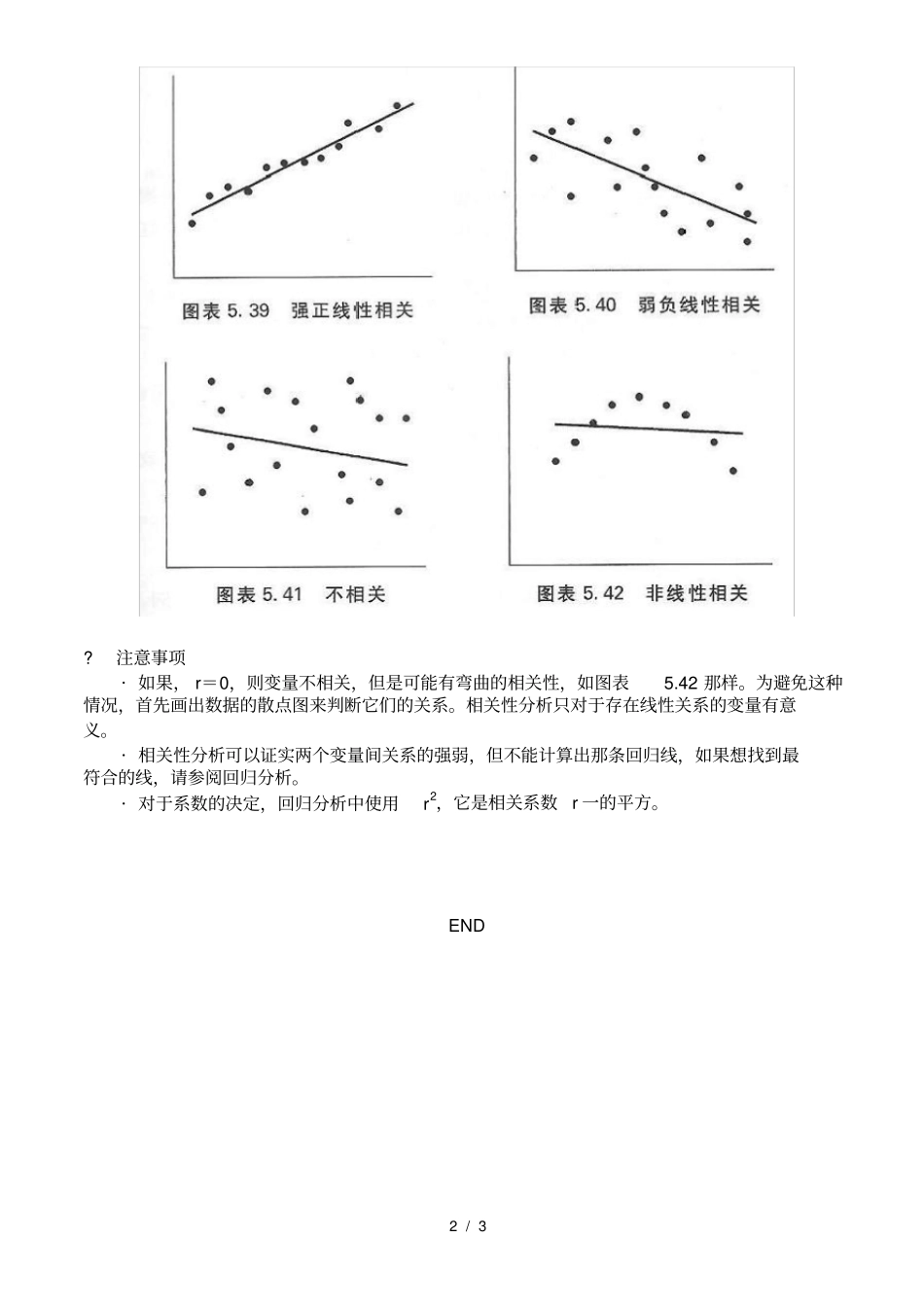 相关性分析报告correlationanalysis_第2页