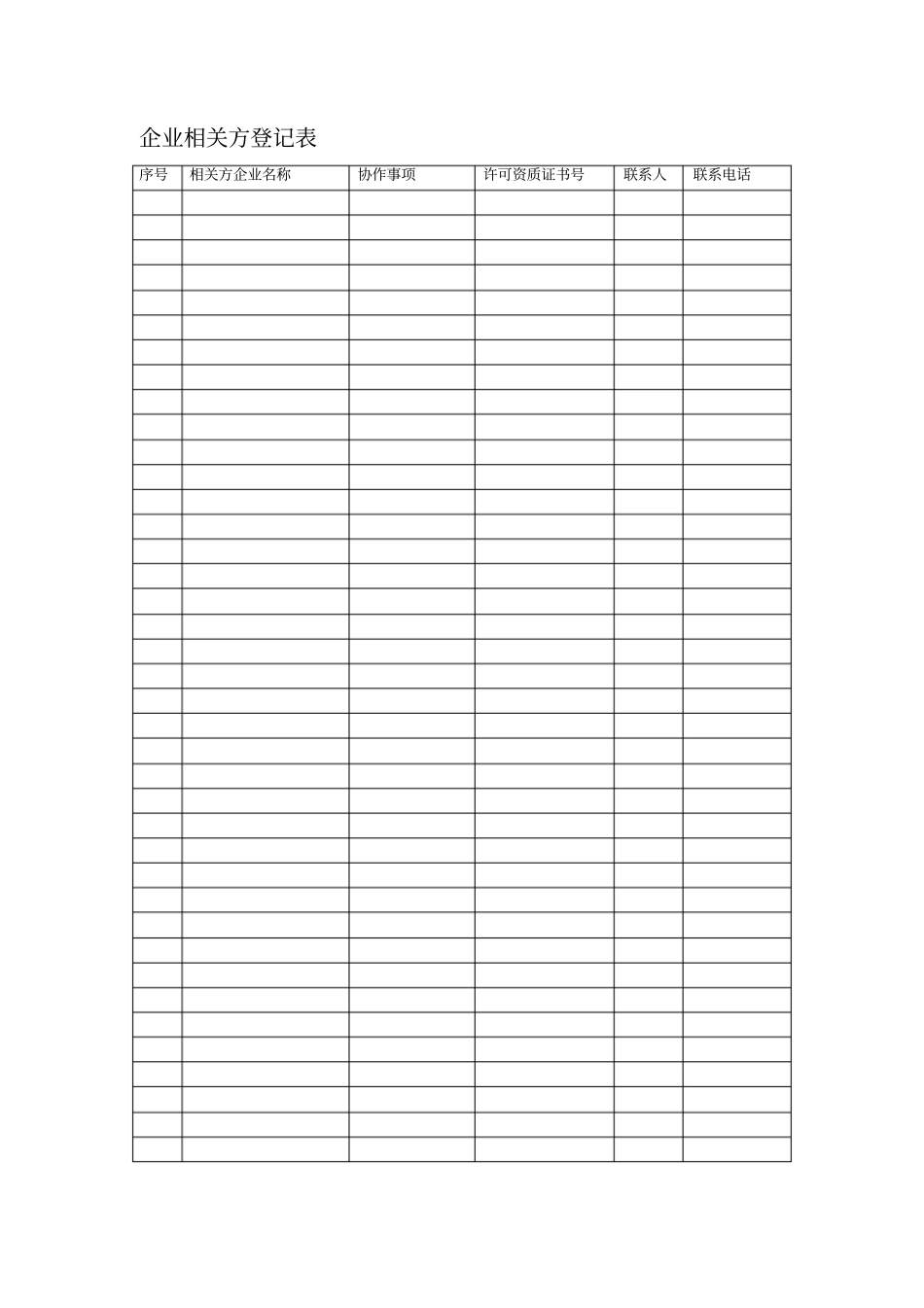 相关方安全管理台帐_第2页