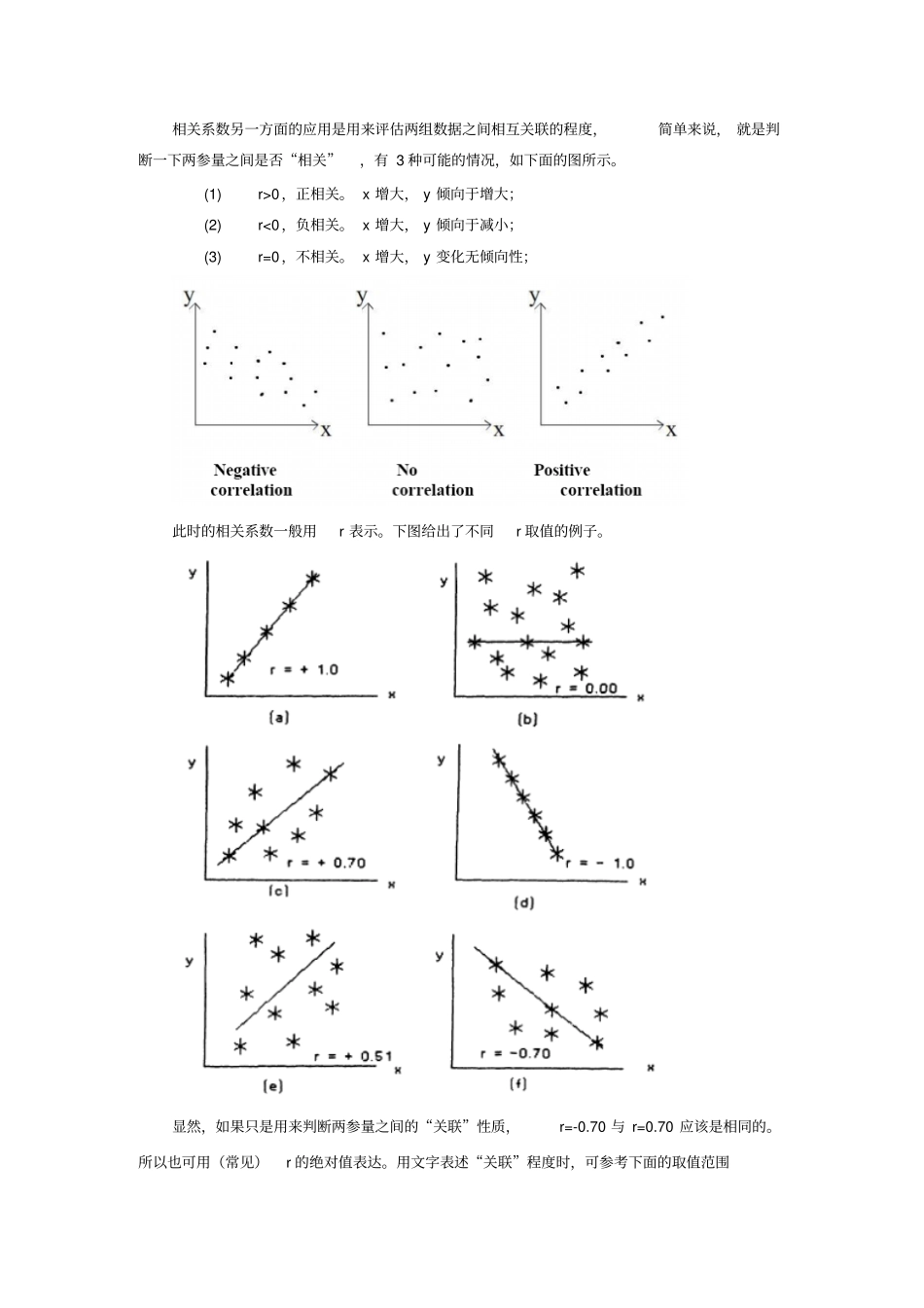 相关系数与P值的一些基本概念_第2页