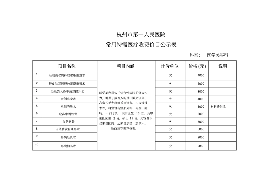相关美容2017自主定价价格公示表_第1页