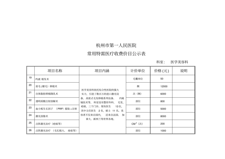相关美容2017自主定价价格公示表_第3页