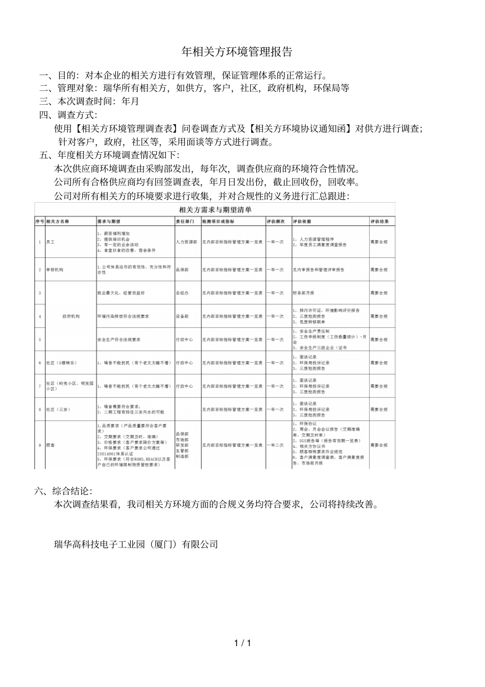 相关方环境管理报告_第1页