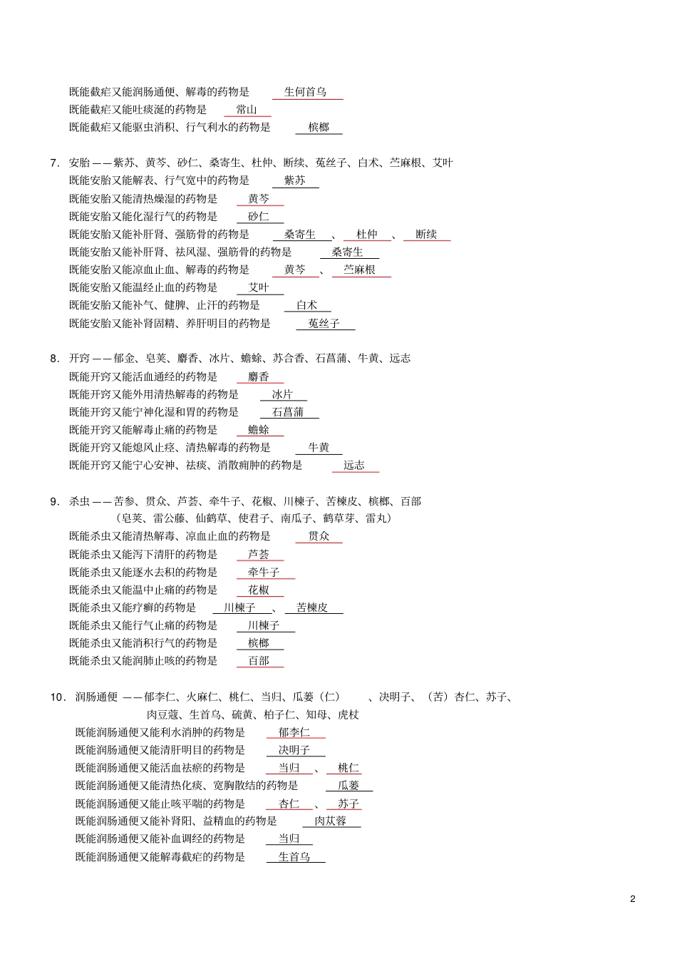 相同功效药物的区别汇总_第2页