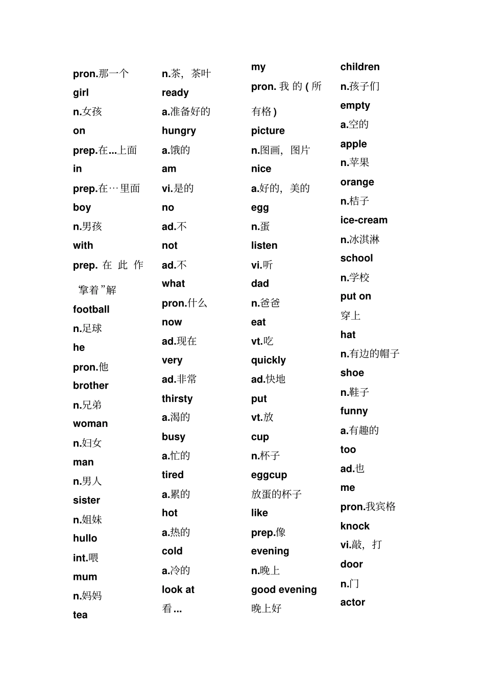 看听学第一册单词大全_第2页