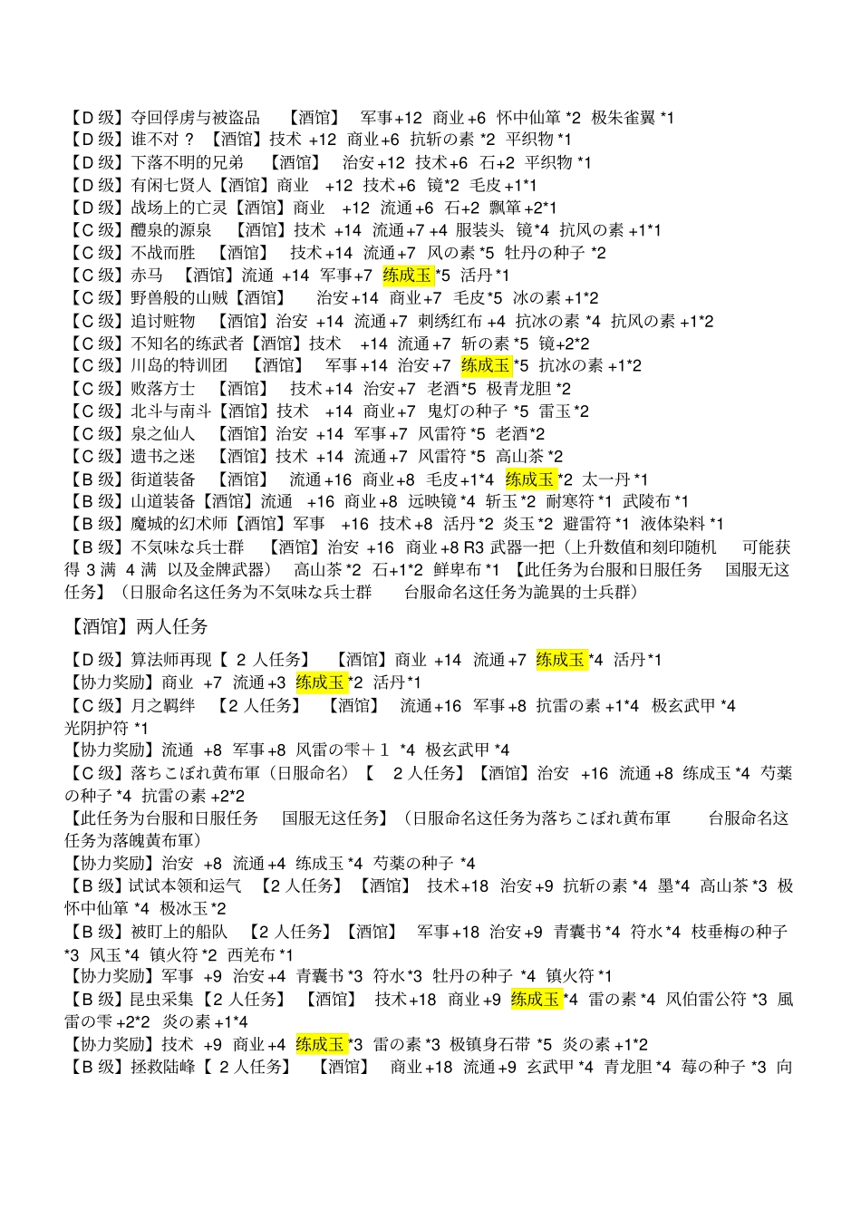 真三国无双OL任务奖励物品和种菜配方_第3页
