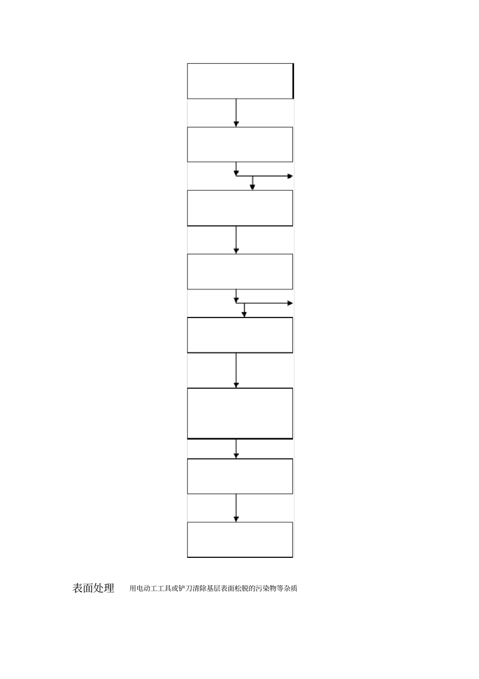 真石漆施工工艺_第2页