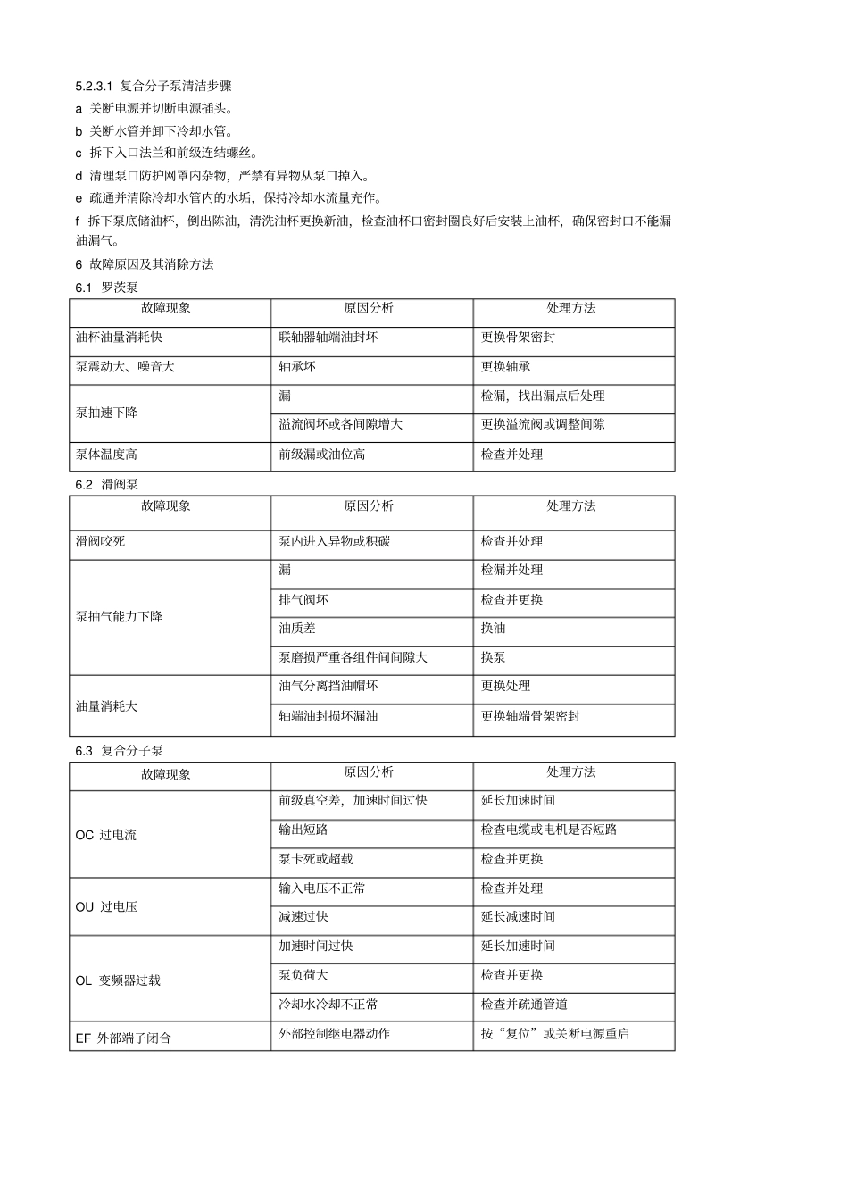 真空泵维护保养规程_第3页