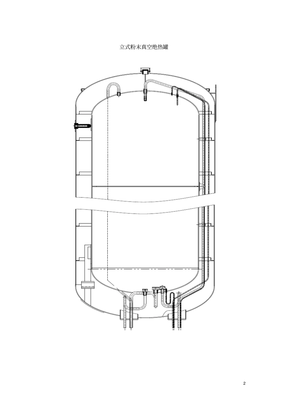 真空绝热深冷压力容器结构、设计及制造工艺要点简介资料_第2页