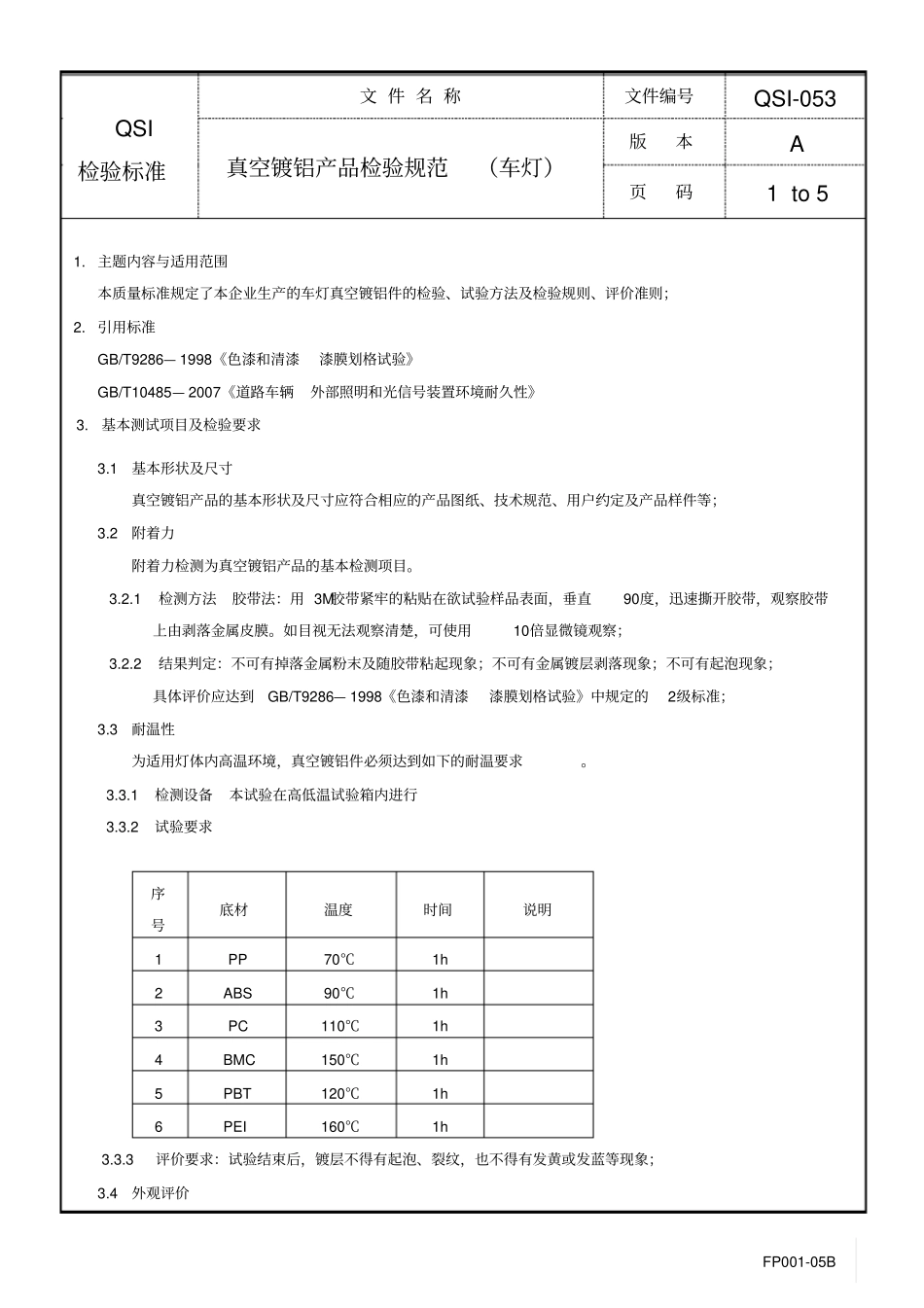 真空镀铝产品检验规范车灯_第1页