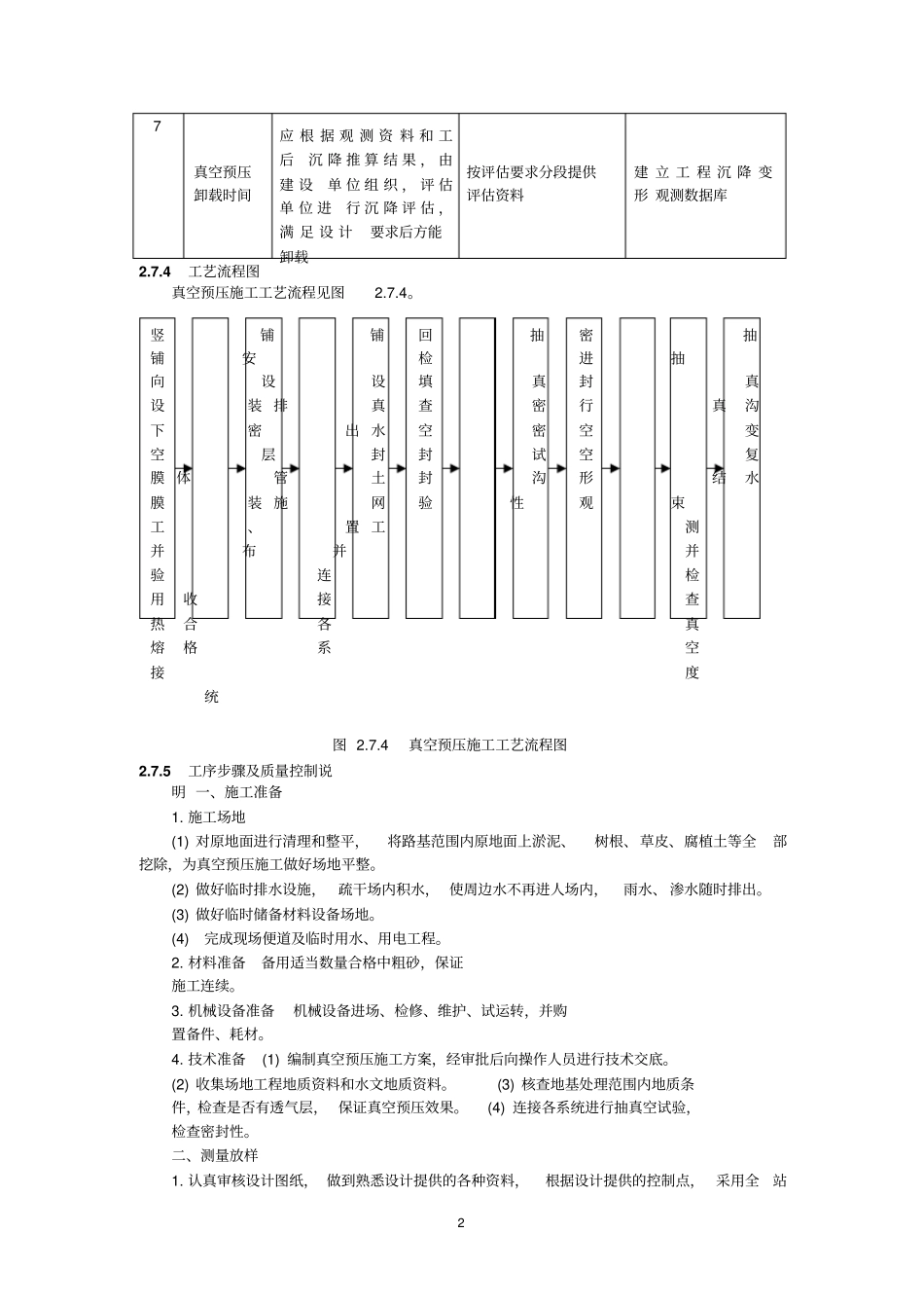 真空预压施工工艺_第2页