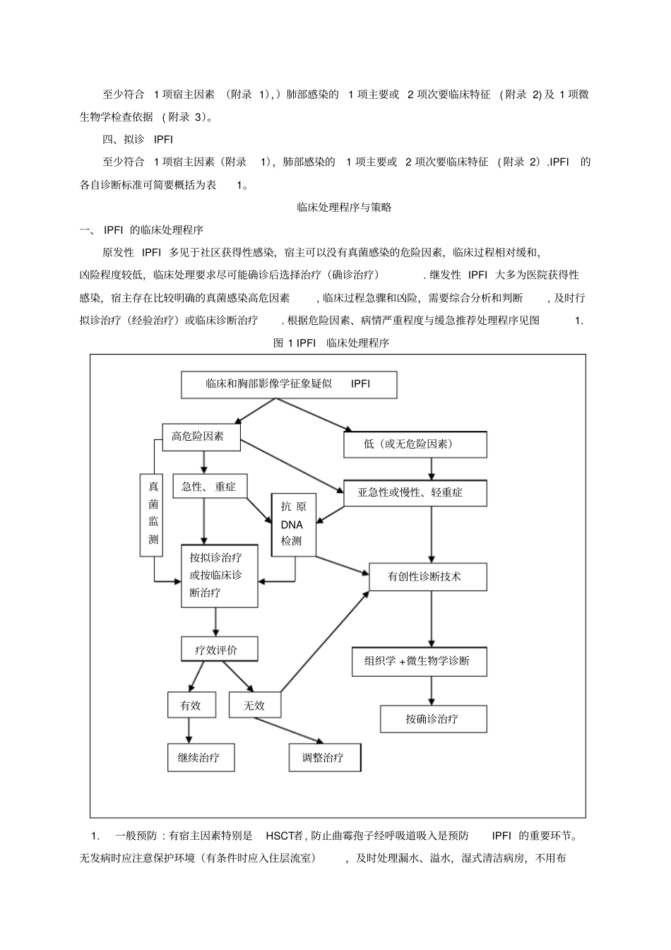 真菌感染的诊断标准与治疗原则草案_第2页