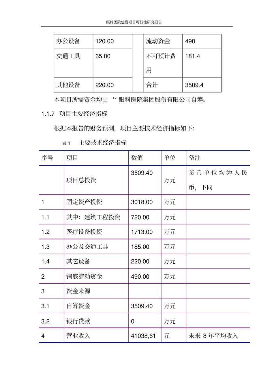 眼科医院建设项目可行性研究报告_第3页