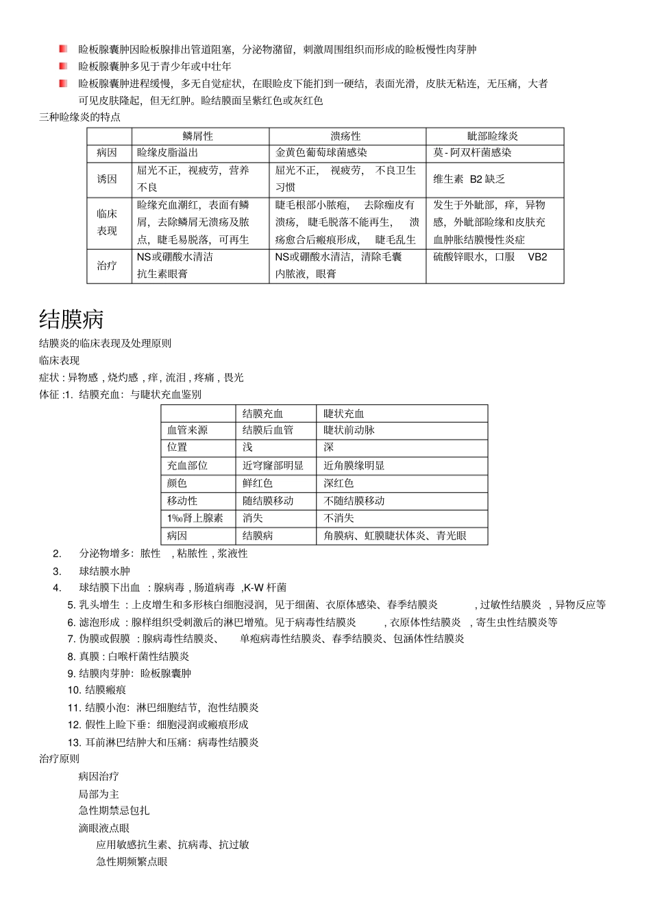 眼科学知识要点_第3页