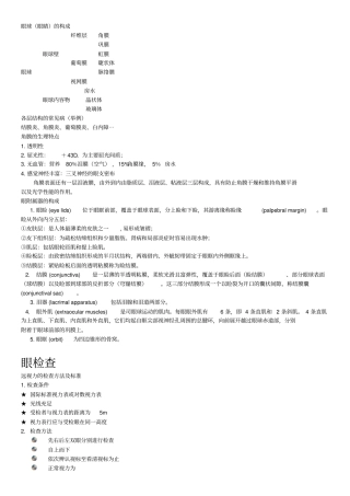 眼科学知识要点