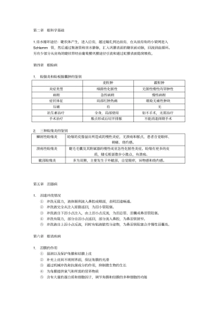 眼科学考试大题