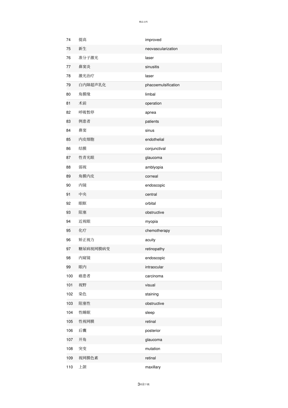 眼科英语词汇大全_第3页