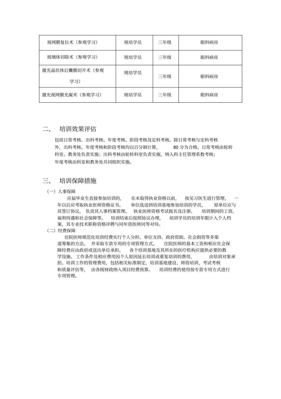 眼科规培临床技能培训方案_第3页