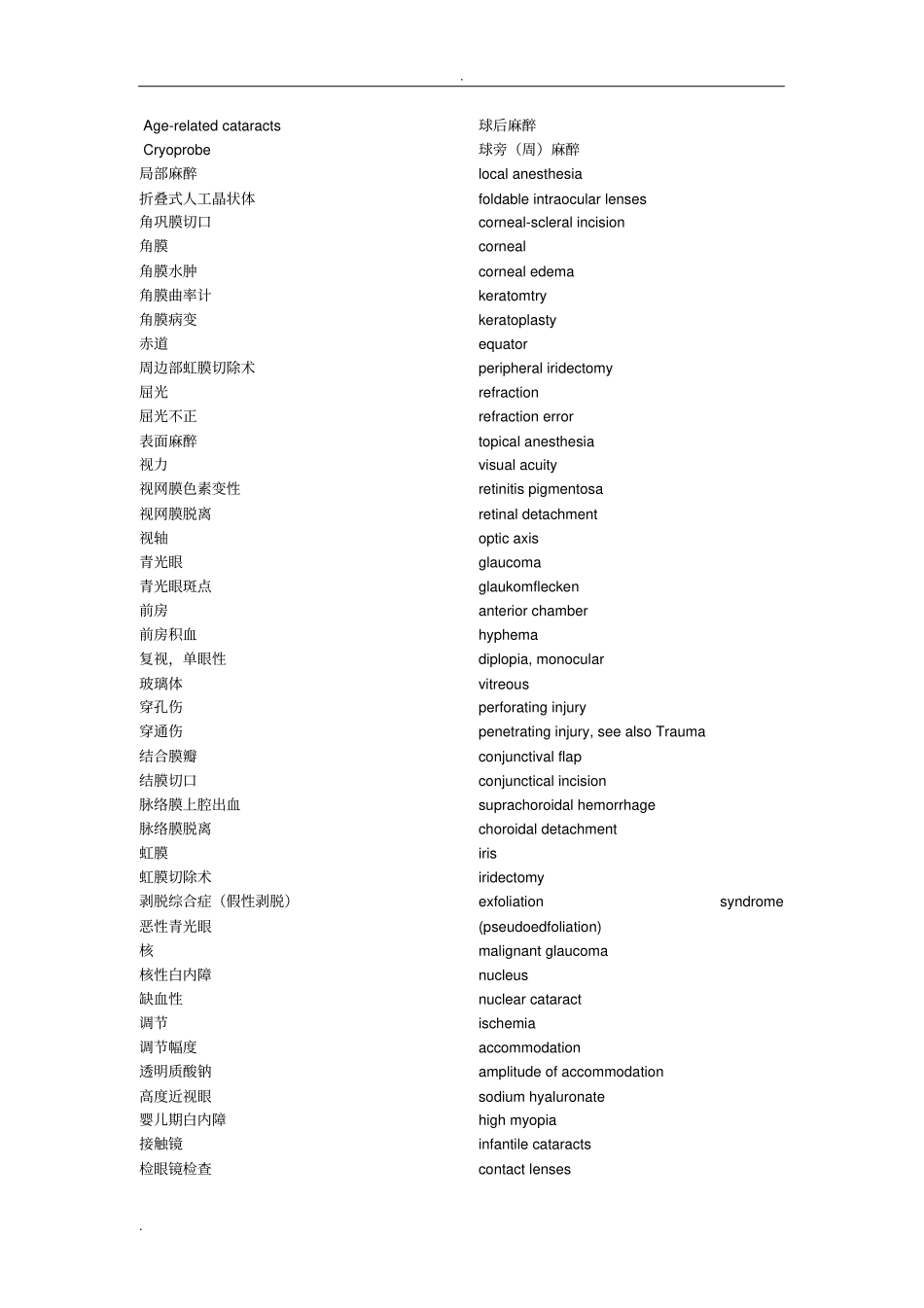 眼科词汇中英文对照_第2页