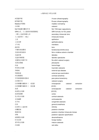 眼科词汇中英文对照