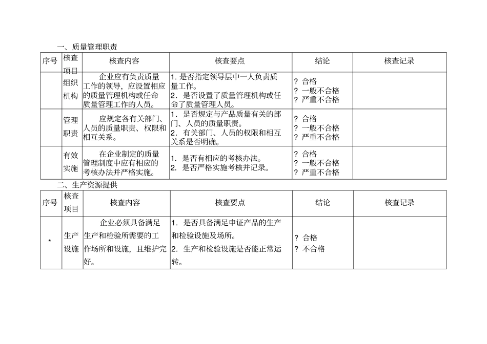 眼镜产品生产许可证_第2页