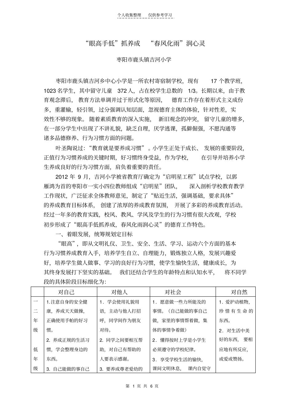 眼高手低抓养成春风化雨润心灵_第1页