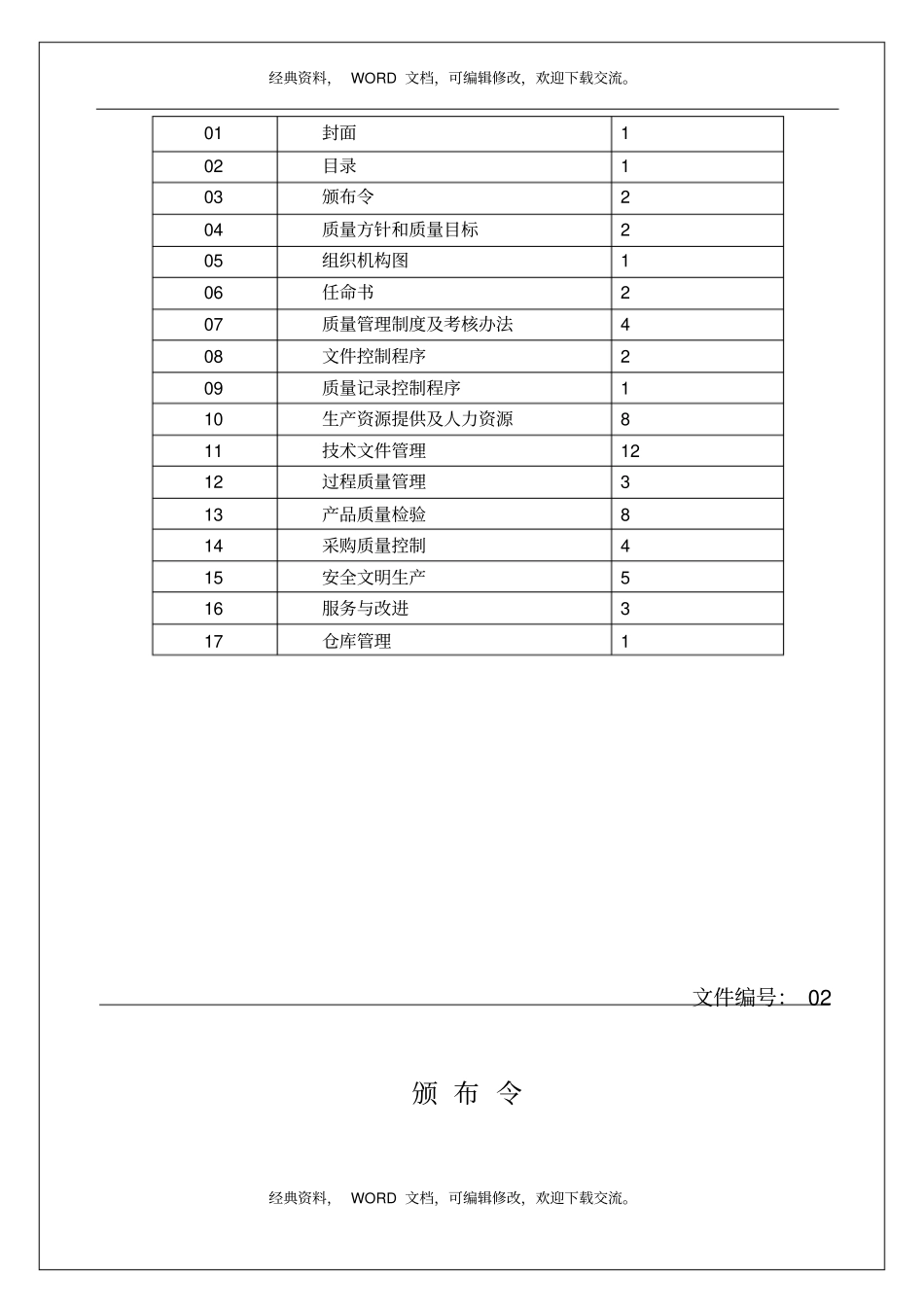 眼镜店质量管理手册61p_第3页