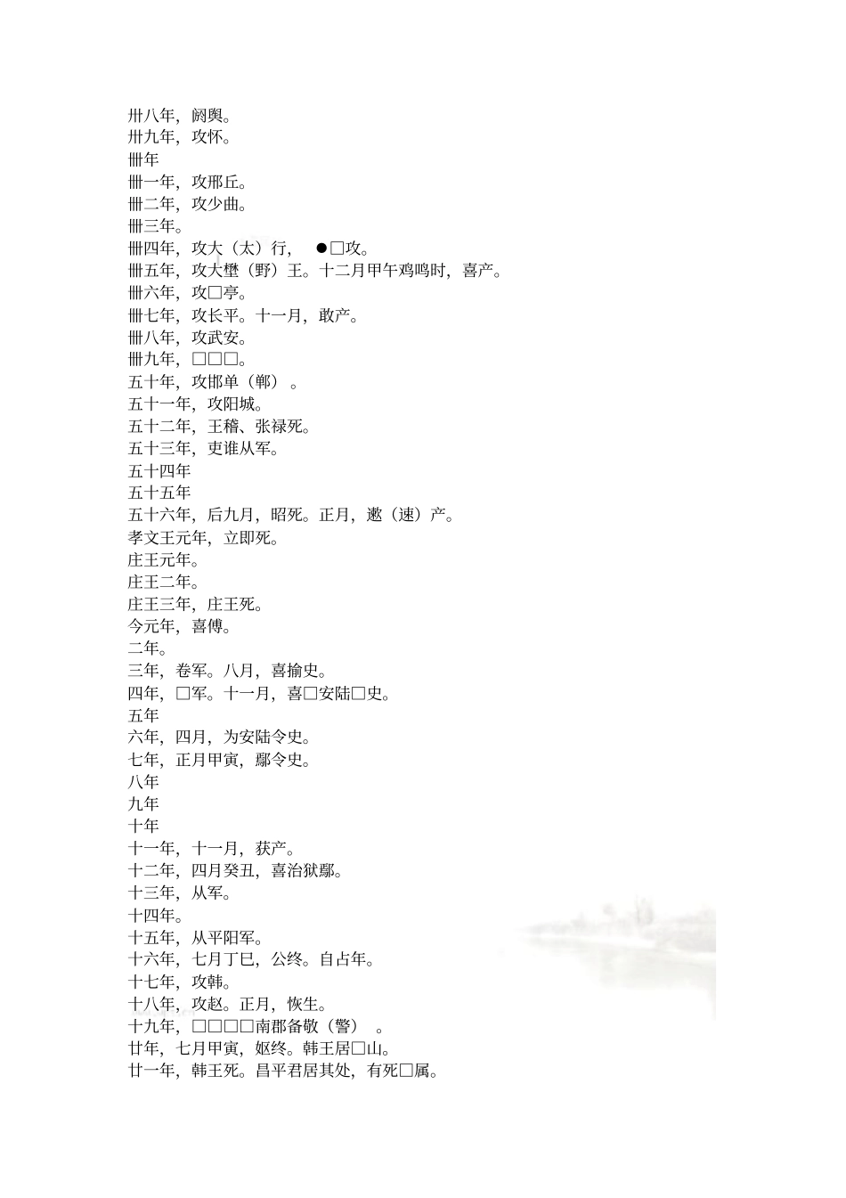 睡虎地秦墓竹简全_第3页